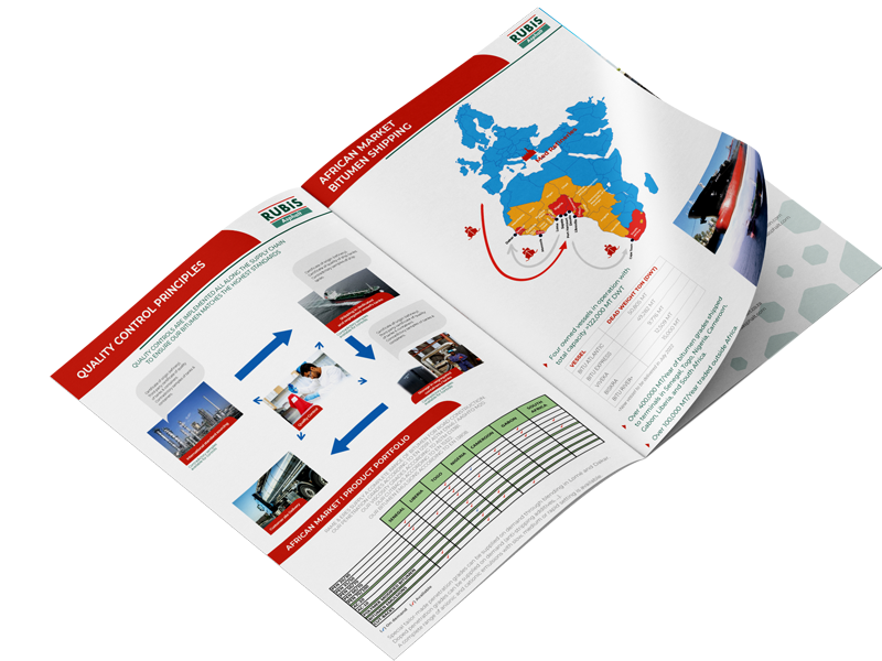 Rubis Brochure Design, page 2